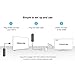 IShare iOS Wireless HDMI Display Adapter - 4K 1080P WiFi Streaming Mirroring Device Movies, Shows Receiver for iPhone, iPad, Android, Tablet, Laptop, Window to HDTV/Monitor/Projector(1set)