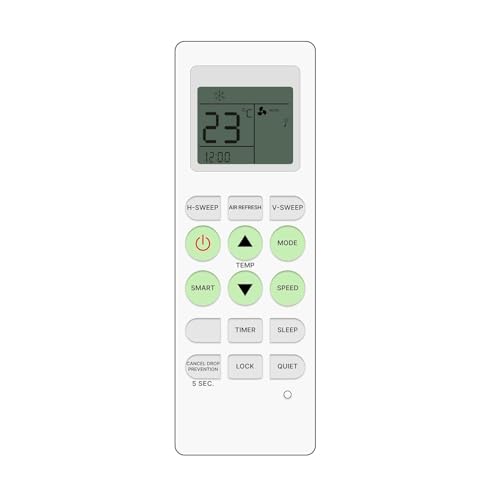 Image of BLACKSHEEP Compatible with Voltas AC Remote for 1, 1.5, 2 ton Split /Window Air Conditioner - Please Match The Original Remote (AC 36 E)