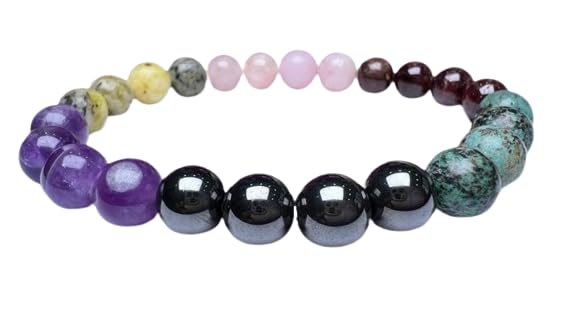 Fatema Exports Aquarius Zodiac Sign Crystal Stone Bracelet 8 mm Pink Morganite,Garnet, African turquoise, Hematite, Amethyst, serpentine (B0CZYL8TK5) Amazon Price History, Amazon Price Tracker