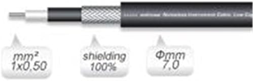 ROXTONE GC060 328 ft. Bulk Guitar Cable