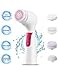 Face Brush，Facial Cleansing Brush Facial Brush Spin Waterproof Gentle Exfoliation Removing Blackhead for Deep Clean Massager All Skin Types Exfoliating Brush Face Scrubber system (Face brush white1)