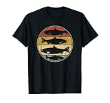Angelzubehör für Raubfisch und Forellen Angler