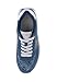 Imagen de GUESS Zapatos de mujer Art FLPC11 FAL12, denim