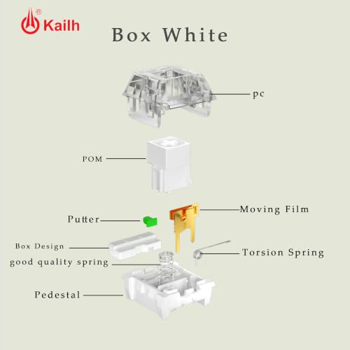 Image of 150PCS Kailh Box White Clicky Keyboard Switch, Clickers for 3D Prints | 3-pin 45gf Pre-Lubed Dustproof Waterproof RGB SMD Key Switches for Mechanical Gaming Keyboard and 3D Printed Clicker Fidget