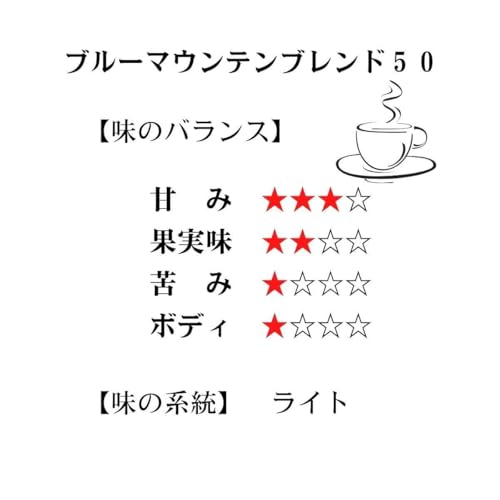 自家焙煎コーヒーマウンテン ブルーマウンテンブレンド 300g