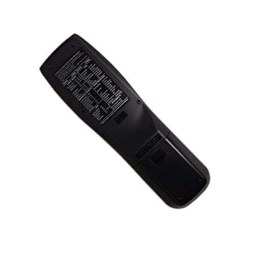 New Mitsubishi Projection Dlp Tv Backlit Remote Control 290P109E10 290P109010 290P109B10 290P123010 290P117010 Eur7616Z1D Supplied With Models: Ws-48511 Ws-55511 Ws-55711 Ws-65511 Ws-65611 Ws-65711 Ws-65712 Ws-73711 Wd-52525 Wd-52725 Wd-52825 Wd-62525 Wd-62725 Wd-62825 Ws-55815 Ws-62525 Ws-65815 Wl-82913 Ws-42413 Ws-48413 Ws-48513 Ws-48613 Ws-55413 Ws-55513 Ws-55613 Ws-5813 Ws-65413 Ws-65513 Ws-65613 Ws-65713 Ws-65813 Ws-73513 Ws-73713 Wt-42315 Wt-42413 #TOP3