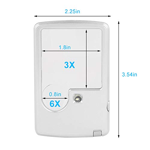 Koulate - Lente d'ingrandimento per carte di