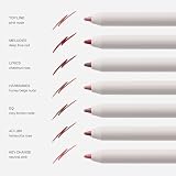 r.e.m. beauty At The Borderline Lip Liner Pencil | 0.5g | EQ