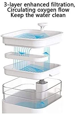 Cat Water Fountain, 2L/ Pet Water Fountain，Filters and Quiet Intelligent Pump, Cat Water Dispenser ，Mat for Cats Dogs - image 3