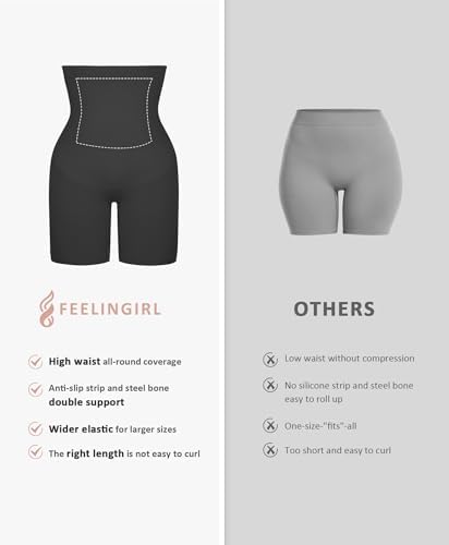 FeelinGirl High Waisted Shapewear Shorts High Compression Shapewear for Women Tummy Control Black, 5X-Large