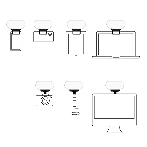 IOXQP LED Videoleuchte, 3 Clip Videokonferenzleuchte, 3000mAh wiederaufladbares dreifarbiges Licht, verwendetfür… – Bild 4