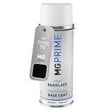 Profiqualität – Made in Germany