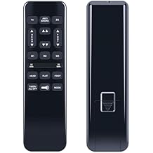Adjustable Bed Remote Control Richmat HJH55 Replacement, Only Replace HJH55 Hand Control with Serial Number C121480H550044