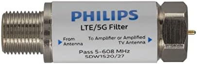 Philips LTE Filter for TV Antenna, Filters 4G 5G LTE Signal to Reduce Interference and Pixilation for Clear Digital HD TV Reception, Frequency Range 5-608 MHz, Indoor Outdoor Installation, SDW1520/27