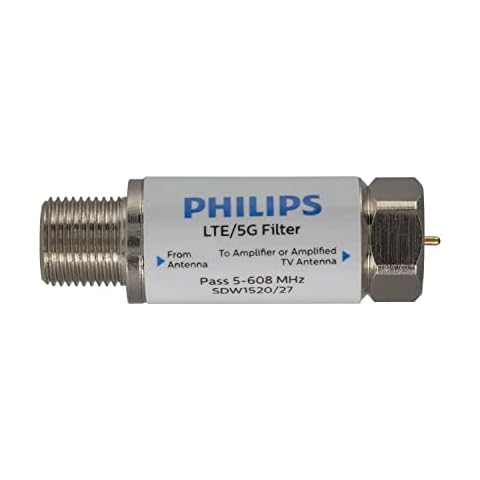 Philips LTE Filter for TV Antenna, Filters 4G 5G LTE Signal to Reduce Interference and Pixilation for Clear Digital HD TV Reception, Frequency Range 5-608 MHz, Indoor Outdoor Installation, SDW1520/27 Cover