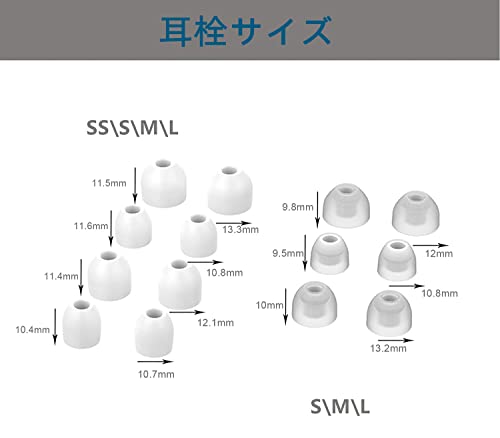 ソニーWF-1000XM3ソニーWF-1000XM4ワイヤレスイヤホンと互換性のある交換シリカゲル耳栓兼容Sony WF-1000XM3 Sony WF-1000XM4 (WF1000XM4-ホワイト)