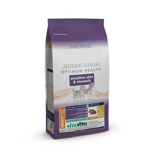 Chicken Adult Dog Food for Sensitive Stomach