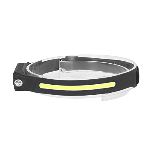 BTSEURY USB Rechargeable Headlight, 350LM COB LED Headlamp with 230 All Perspectives Induction and IPX4, for Outdoor Running Camping Hiking Cycling Emergency Repair