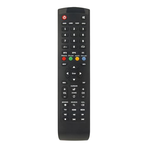 El Mejor Listado de atv-32 atvio manual , listamos los 10 mejores. 40 Reemplazo de control remoto para Polaroid y Atvio Smart TV Ptv50174kiled Atv4017iled