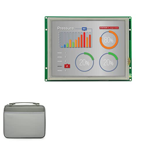 BoxWave Case Compatible with Chipsee EPC-A8-80-R - Hard Shell Briefcase, Slim Messenger Bag Briefcase Cover Side Pockets - Pewter