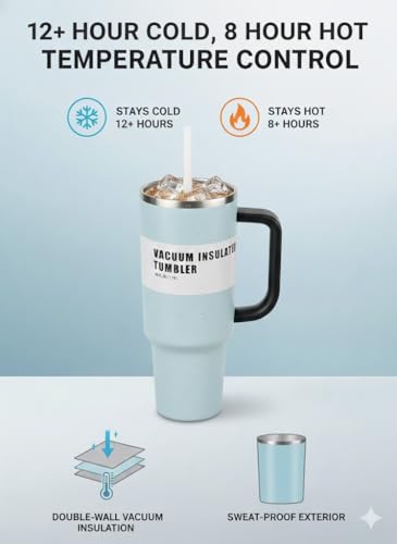 Image of HomeCloud 1200ml Insulated Coffee Tumbler with Lid - Double Wall Travel Mug for Hot & Cold Drinks, Leak-Proof, Durable, Portable, Stylish Stainless Steel Design (SkyBlue)