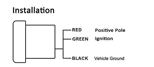Dual Air Bag Suspension Pressure Gauge Kit Red Digital 290Psi With 2Pcs 1/8Npt Electrical Sensors, 52Mm Led Display For Car & Truck #TOP4