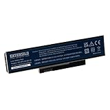 Ersatz für Fujitsu-Siemens FOX-EFS-SA-XXF-04, FOX-EFS-SA-XXF-06, S26391-F6120-L470, SDI-HFS-SS-22F-06, SMP-EFS-SS-20C-04, SMP-EFS-SS-20C-06, SMP-EFS-SS-22E-04, SMP-EFS-SS-22E-06