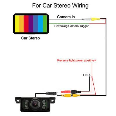 Câmera backup reversa, câmera de visão noturna de ultra alta definição, universal 12V, ângulo super
