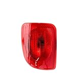 Staub- und Feuchtigkeitsschutz.