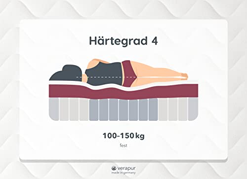 Taschenfederkernmatratze 90×200 cm H4 von verapur