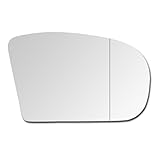 Spiegelglastyp: Asphärisch, mit totem Winkel Spiegelglasfarbe: Weissklar, ohne Tönung