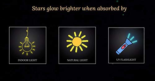 Baldacchino Glow in the Dark per Letto per Bambini...