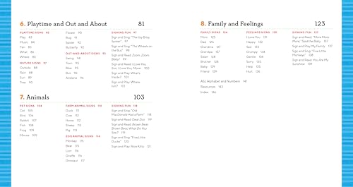 Baby Sign Language Made Easy: 101 Signs to Start Communicating with Your Child Now