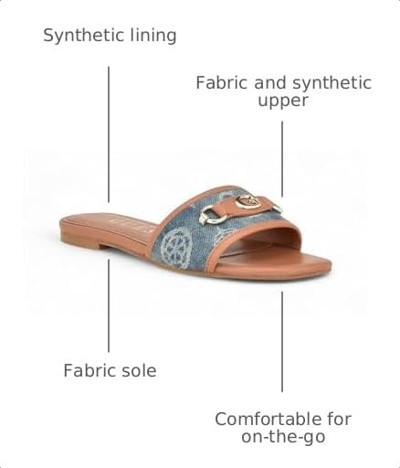 Image of GUESS womens Hammi