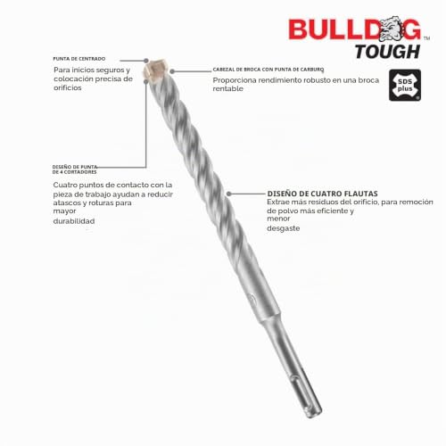 Brocas SDS 1 1 4 5 Imagen adicional