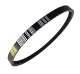 Wasydy 835-20-30 Reinforced Racing CVT Drive Belt Replacement For GY6 125cc 150cc Long Case 152QMI 157QMJ Engine,Fit For Roketa, Primo, Lance, Taotao, Vento, Verucci Scooter Moped ATV Go Kart (1-Pack)