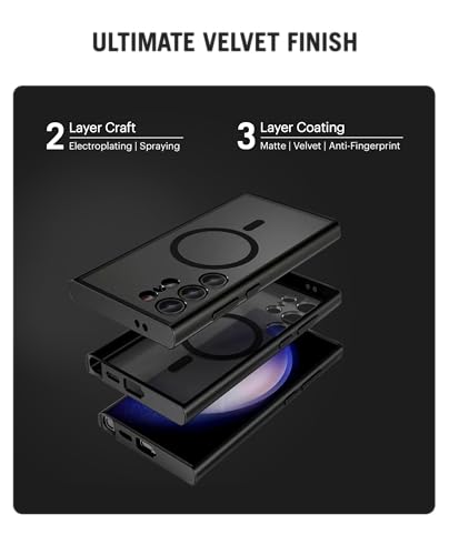Image of DailyObjects Case for Samsung Galaxy S24 Ultra, Drop Protection Polycarbonate Nimbus Matte Slim Shockproof Back Cover-Black