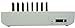 Anysun Goip-16 Gsm Voip Gateway w/ External Antenna 16 GSM Channels up to 16 SIM Cards by GOIP