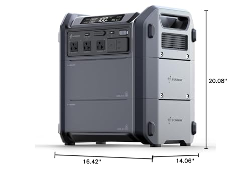 Segway Portable Power Station Cube 2000, 2200W AC Outlets, 2048Wh LiFePO4 Battery, Expandable Battery Capacity up to 5kWh Solar Generator for Camping, Home Backup, Power Outages, Off-grid - Image 3