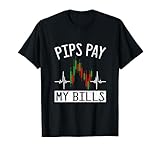 Funny Trader Pips Pay My Bills