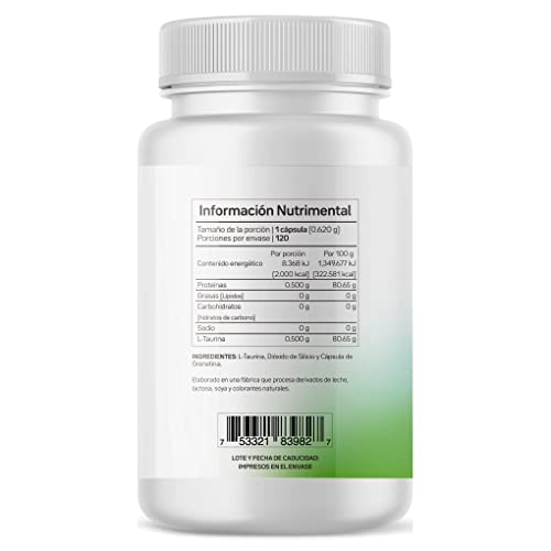 Productos Para Bajar De Peso, Imagen adicional