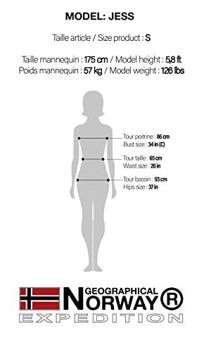 Geographical Norway USA UPALINE Full Zip Women's Jacket, Soft Fleece