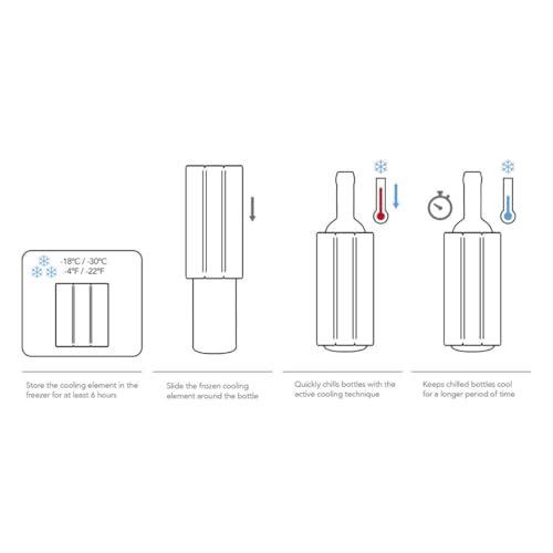Vacu Vin Active Cooler-Sand, Standard Size