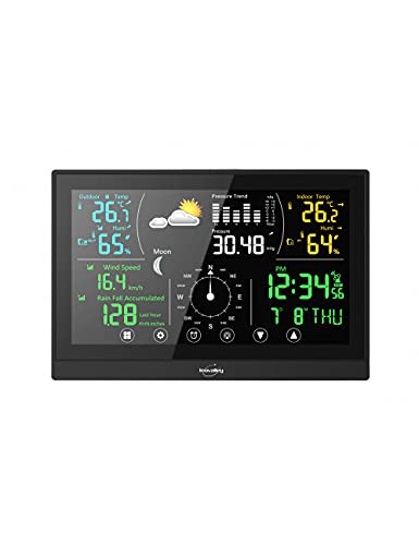 product-details