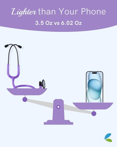 Image of FriCARE Dual Head Stethoscope - Stethoscopes for Nurse, Medical Nursing Students, Paramedics /EMT /LVN /VNA Backup Estetoscopio, Lavender Purple Tube, Stainless Steel Chestpiece