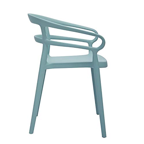 Amazon Basics Light Blue, Curved Back Dining Chair-Set Of 2, Premium Plastic #TOP2