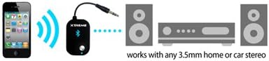 Diagram showing a smartphone wirelessly connected to the Xtreme Bluetooth Wireless Music Receiver, which is then connected to a home stereo system.