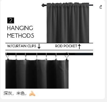 Image of KOUFALL Small Window Bathroom Window,Dark Gray Blackout Cafe Curtains for Kitchen 24x32 Inch Length