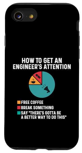 Cómo Llamar la atención de un Ingeniero - Ingeniero mecánico Carcasa para iPhone SE (2020) / 7/8