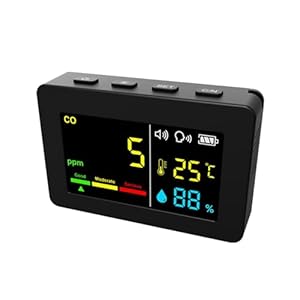 Leprem Nero Czujnik Czadu 3w1